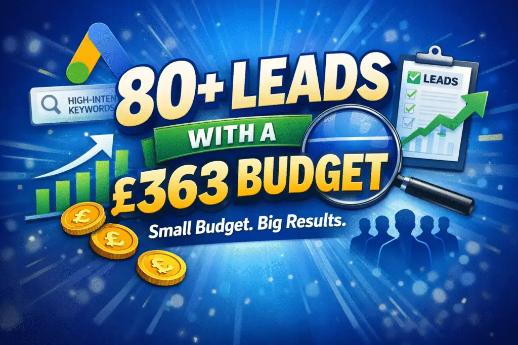 How I Generated 80+ Leads with £363 Using Google Ads Digital marketing graphic displaying 80+ leads generated with £363 using Google Ads, featuring growth chart, high-intent keywords, and conversion metrics.